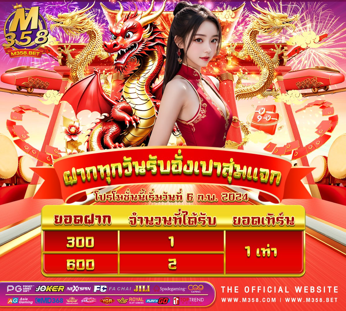 เค ร เครดิต ฟรี ไมตอง แชร์